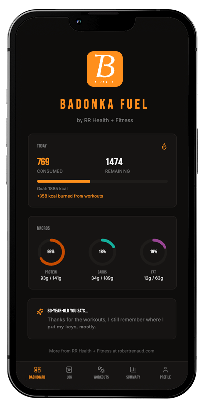 badonka-fuel-app Badonka Fuel nutrition tracking app available for free with a Jacked Ass Belt or Badonka Belt